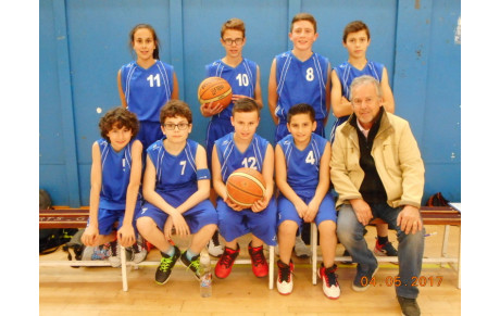 Dernier WE de compétition ... du bon et du moins bon !!!