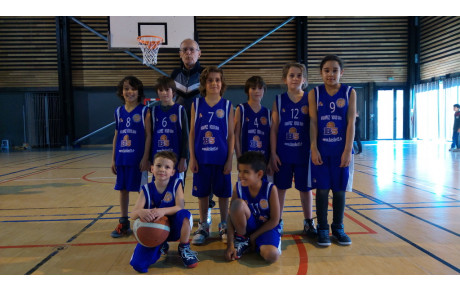 Un WE bien décevant !!!